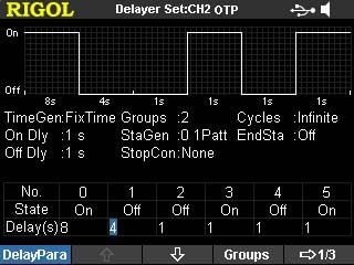 Output-Delay
