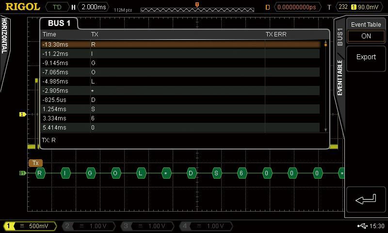 Serial-bus-decoding-functions-RS232---UART