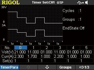 Timing-Output