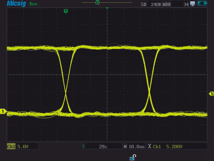 MS200 Series Oscilloscopes waveform