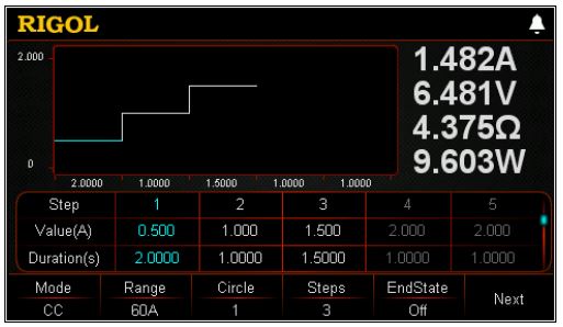 Powerful list operation function