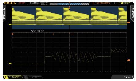UltraVision high memory depth up to 28 Mpts on both
