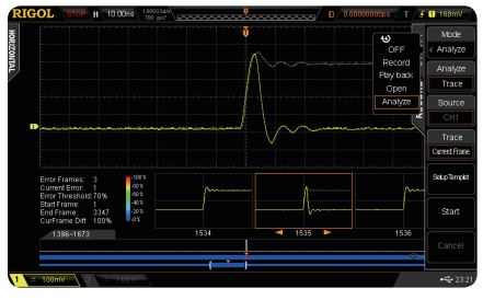 UltraVision real-time and ceaseless waveform recording,
