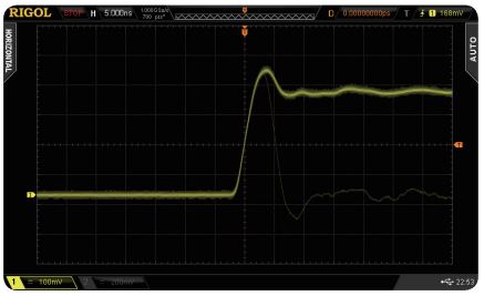 UltraVision waveform capture rate up to 50000 wfmss