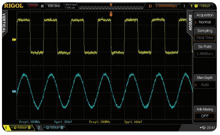 Wide range low noise floor
