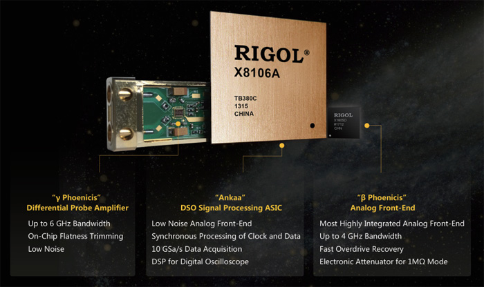 Rigol-Self-Develop-ASIC-Chip